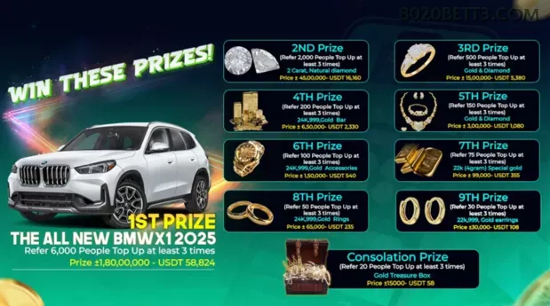 App 8020bet slots mobile